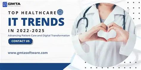 Top 10 Healthcare Trends Transforming Patient Care in 2025