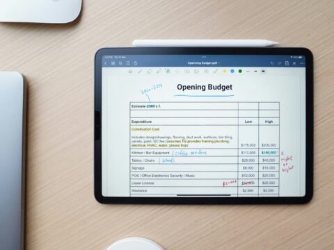 "How to Create a Budget That Actually Works for You"
