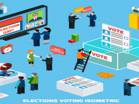 Understand Election Polls and Predict Voting Outcomes