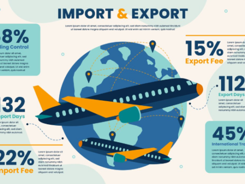 How to Reduce Operating Costs of Cargo Aircraft Efficientl
