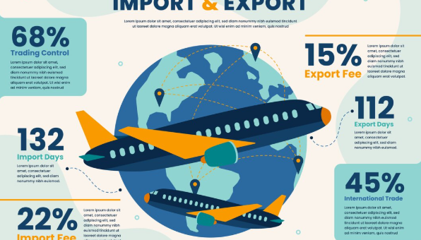 How to Reduce Operating Costs of Cargo Aircraft Efficientl