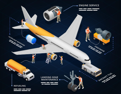 How to Start an Air Freight Business Using Cargo Aircraft