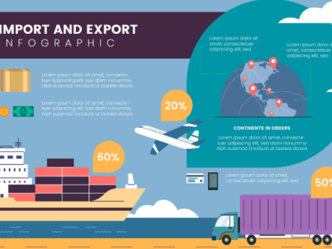 How to Increase Payload Capacity of Cargo (Freighter) Aircraft